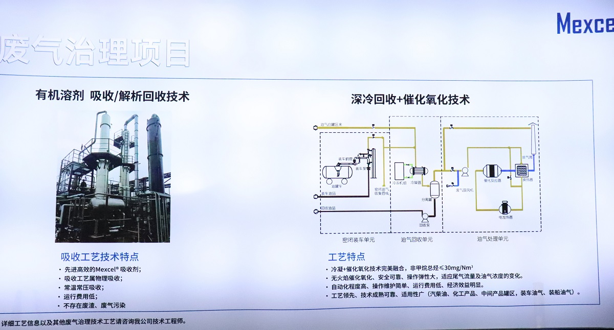 廢氣治理項目